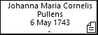 Johanna Maria Cornelis Pullens