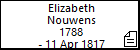 Elizabeth Nouwens