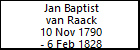 Jan Baptist van Raack