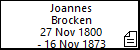 Joannes Brocken