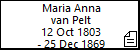 Maria Anna van Pelt