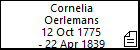 Cornelia Oerlemans