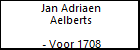 Jan Adriaen Aelberts