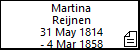 Martina Reijnen