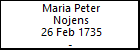 Maria Peter Nojens