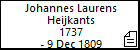 Johannes Laurens Heijkants
