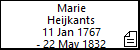 Marie Heijkants