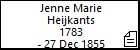 Jenne Marie Heijkants