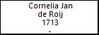 Cornelia Jan de Roij