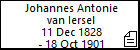 Johannes Antonie van Iersel