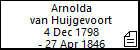 Arnolda van Huijgevoort