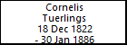 Cornelis Tuerlings