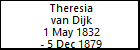 Theresia van Dijk