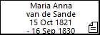 Maria Anna van de Sande