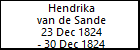 Hendrika van de Sande