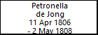 Petronella de Jong