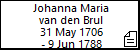 Johanna Maria van den Brul