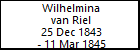Wilhelmina van Riel