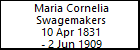 Maria Cornelia Swagemakers