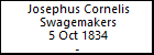 Josephus Cornelis Swagemakers
