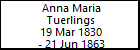 Anna Maria Tuerlings