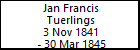 Jan Francis Tuerlings