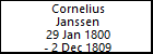 Cornelius Janssen