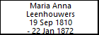 Maria Anna Leenhouwers
