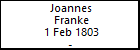 Joannes Franke
