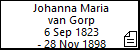 Johanna Maria van Gorp