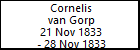 Cornelis van Gorp