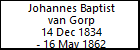 Johannes Baptist van Gorp