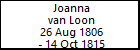 Joanna van Loon