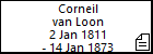 Corneil van Loon