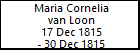 Maria Cornelia van Loon