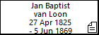 Jan Baptist van Loon