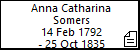 Anna Catharina Somers
