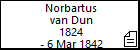 Norbartus van Dun