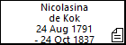Nicolasina de Kok