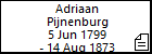 Adriaan Pijnenburg
