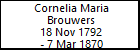 Cornelia Maria Brouwers