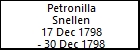 Petronilla Snellen