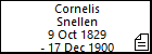 Cornelis Snellen