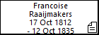 Francoise Raaijmakers