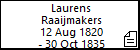 Laurens Raaijmakers