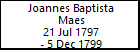 Joannes Baptista Maes