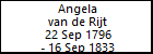 Angela van de Rijt