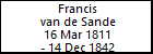 Francis van de Sande