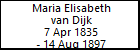 Maria Elisabeth van Dijk