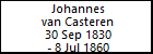 Johannes van Casteren